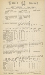 GENTLEMEN V PLAYERS 1903 CRICKET SCORECARD - FRY AND MACLAREN PUT ON 309