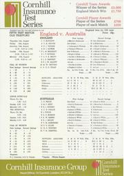 ENGLAND V AUSTRALIA 1981 (OLD TRAFFORD) - BOTHAM 118 CRICKET SCORECARD