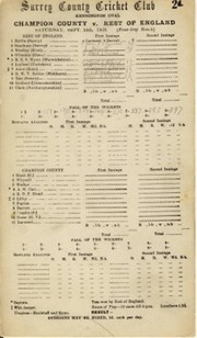 NOTTINGHAMSHIRE V REST OF ENGLAND 1929 CRICKET SCORECARD
