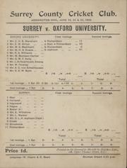 SURREY V OXFORD UNIVERSITY 1902 CRICKET SCORECARD