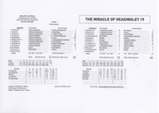 ENGLAND V AUSTRALIA 2019 (HEADINGLEY) CRICKET SCORECARD - STOKES 135