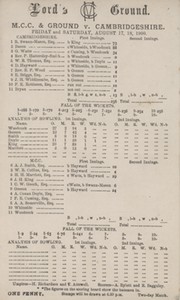 M.C.C. & GROUND V CAMBRIDGESHIRE 1900 CRICKET SCORECARD - INCLUDING ARTHUR CONAN DOYLE
