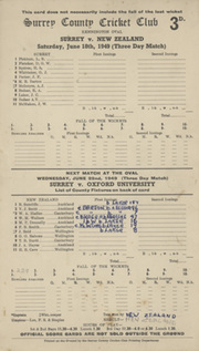SURREY V NEW ZEALAND 1949 CRICKET SCORECARD