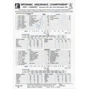 KENT V SOMERSET 1996 (WALKER 275 NOT OUT) SIGNED CRICKET SCORECARD