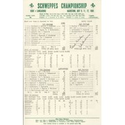 KENT V LANCASHIRE 1983 (SIGNED BY ABRAHAMS)