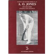 A.O.JONES: HIS RECORD INNINGS-BY-INNINGS