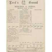 MIDDLESEX V SURREY 1896 CRICKET SCORECARD