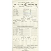 MIDDLESEX V AUSTRALIANS 1977 SCORECARD