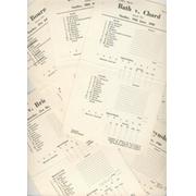 BATH CRICKET CLUB SCORECARDS 1960