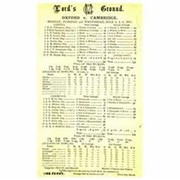 OXFORD UNIVERSITY V CAMBRIDGE UNIVERSITY 1899 CRICKET SCORECARD
