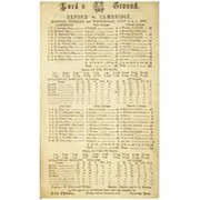 OXFORD UNIVERSITY V CAMBRIDGE UNIVERSITY 1897 CRICKET SCORECARD