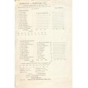 MARLBOROUGH V MARLBOROUGH BLUES 1966 CRICKET SCORECARD