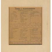 WARWICKSHIRE V ESSEX 1898 CRICKET SCORECARD