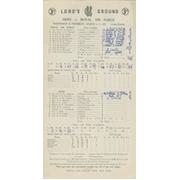 ARMY V ROYAL AIR FORCE 1952 CRICKET SCORECARD