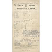 MIDDLESEX V INDIA 1946 CRICKET SCORECARD