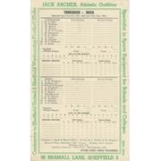 YORKSHIRE V INDIA 1946 CRICKET SCORECARD