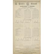 MIDDLESEX V SUSSEX 1935 CRICKET SCORECARD
