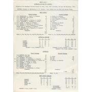 AUSTRALIA V WEST INDIES 1975 (FIRST TEST - BRISBANE) CRICKET SCORECARD
