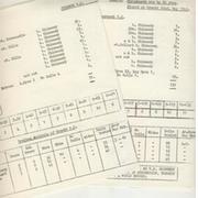 ORSETT CRICKET CLUB 1943 - W.H. CHINNERY TAKES 10 WICKETS IN CONSECUTIVE GAMES