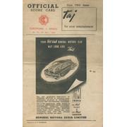 EUROPEANS V HINDUS 1943 (BOMBAY PENTANGULAR) CRICKET SCORECARD