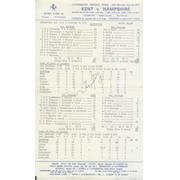 KENT V HAMPSHIRE 1975  CRICKET SCORECARD - SIGNED BY JESTY