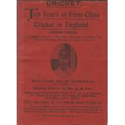 TEN YEARS OF FIRST-CLASS CRICKET IN ENGLAND (1894-1903)