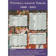 FOOTBALL LEAGUE TABLES 1888-2001