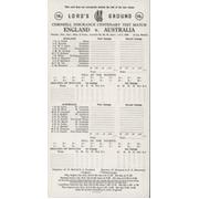 ENGLAND V AUSTRALIA 1980 (LORD