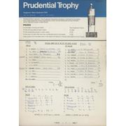 ENGLAND V NEW ZEALAND 1973 PRUDENTIAL TROPHY CRICKET SCORECARD - FIRST INTERNATIONAL MATCH IN WALES