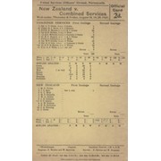 COMBINED SERVICES V NEW ZEALAND 1937 (PORTSMOUTH) CRICKET SCORECARD