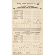 ENGLAND V AUSTRALIA 1956 (OVAL) CRICKET SCORECARD