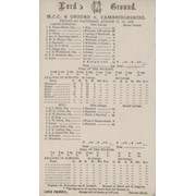 M.C.C. & GROUND V CAMBRIDGESHIRE 1900 CRICKET SCORECARD - INCLUDING ARTHUR CONAN DOYLE