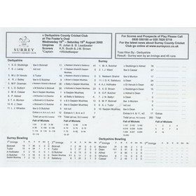 SURREY V DERBYSHIRE 2000 CRICKET SCORECARD - BUTCHER 4 WICKETS IN 4 BALLS