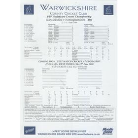 WARWICKSHIRE V NOTTINGHAMSHIRE 2000 CRICKET SCORECARD - WARWICKSHIRE 406-0