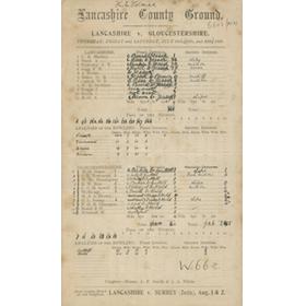 LANCASHIRE V GLOUCESTERSHIRE 1898 CRICKET SCORECARD - INCLUDING W.G. GRACE