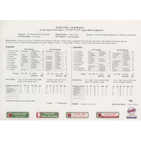 ENGLAND V AUSTRALIA 2005 (EDGBASTON) CRICKET SCORECARD - ENGLAND WIN BY 2 RUNS