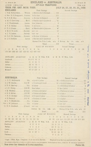 Cricket Scorecards
