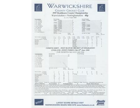 WARWICKSHIRE V NOTTINGHAMSHIRE 2000 CRICKET SCORECARD - WARWICKSHIRE 406-0