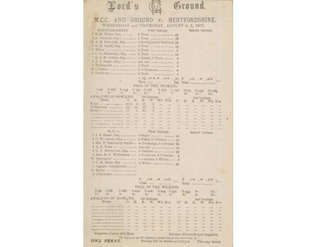 M.C.C. AND GROUND V HERTFORDSHIRE 1897 CRICKET SCORECARD