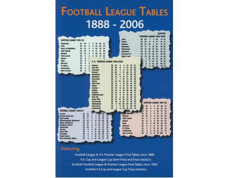 FOOTBALL LEAGUE TABLES 1888-2006
