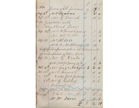 SOUTH BRENT CRICKET CLUB (DEVON) 1889 TO 1911 ACCOUNTS BOOK