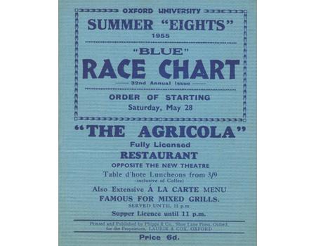 OXFORD UNIVERSITY SUMMER "EIGHTS" 1955 ROWING PROGRAMME