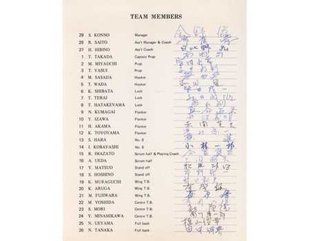 JAPAN RUGBY TOUR TO THE U.K. 1976 SIGNED BROCHURE