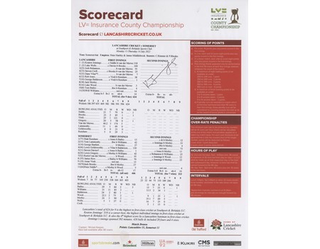 LANCASHIRE V SOMERSET 2022 SIGNED CRICKET SCORECARD - JENNINGS 318