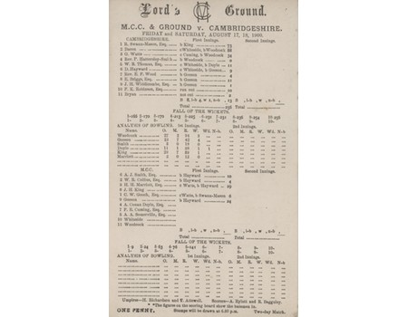 M.C.C. & GROUND V CAMBRIDGESHIRE 1900 CRICKET SCORECARD - INCLUDING ARTHUR CONAN DOYLE